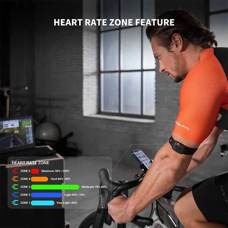 COOSPO HW9 Armband Heart Rate Monitor with HR Zones/Calories HRM Sensor for Fitness Cycling BLE5.0 ANT+ for Peloton,Zwift,Wahoo - Recomp1