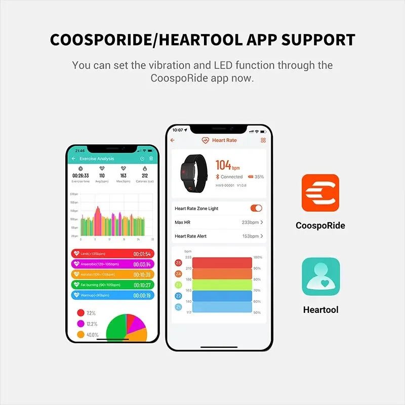 COOSPO HW9 Armband Heart Rate Monitor with HR Zones/Calories HRM Sensor for Fitness Cycling BLE5.0 ANT+ for Peloton,Zwift,Wahoo - Recomp1