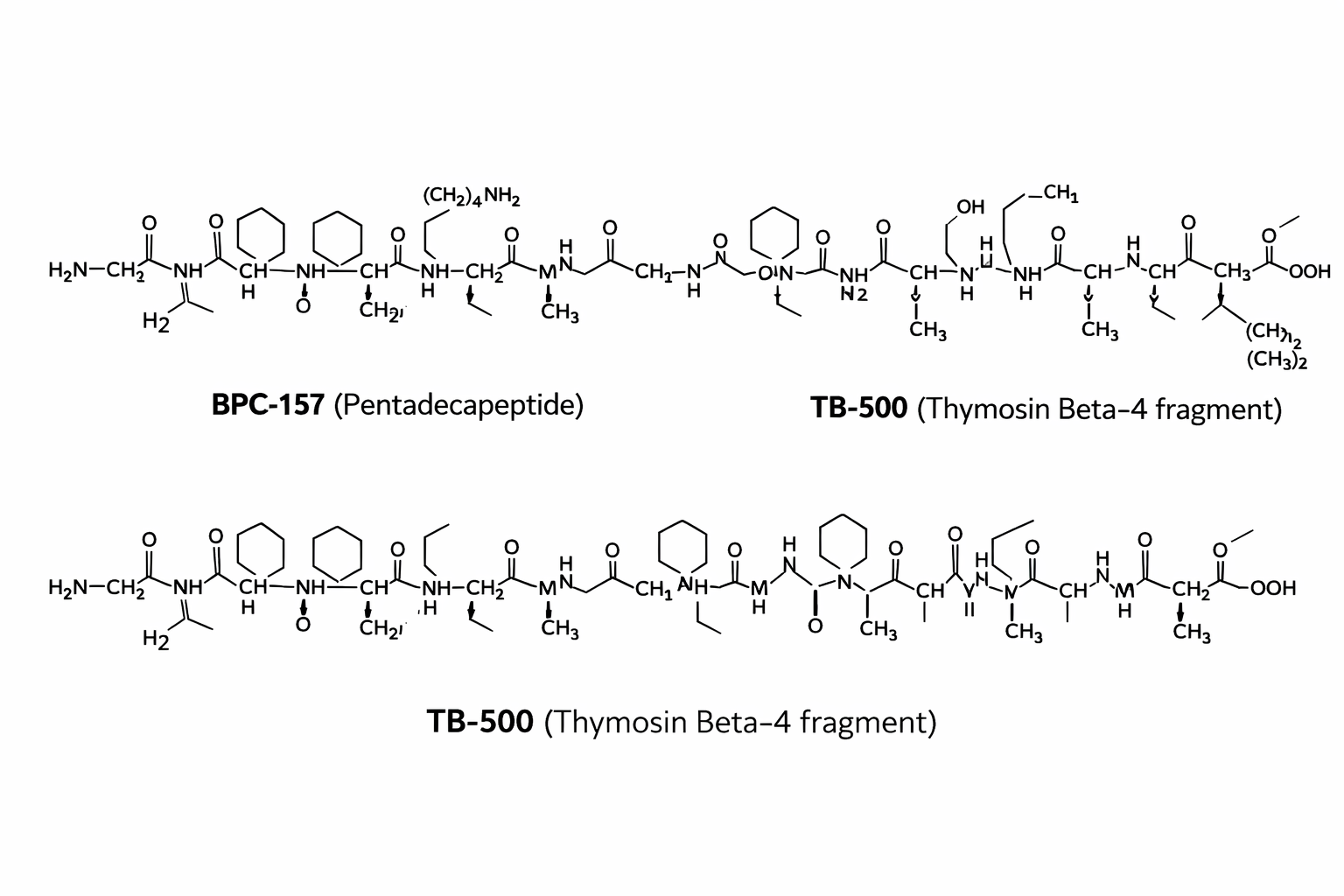 BPC-157 (5mg) / TB-500 (5mg)