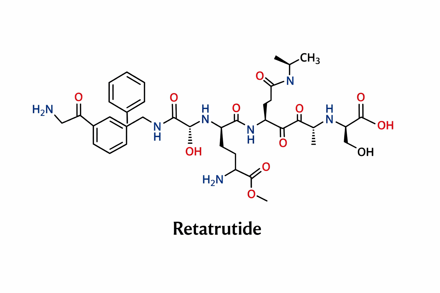 Retatrutide 10 mg Vial