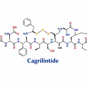 2D molecular structure of the synthetic peptide Cagrilintide, showing chemical bonds, amino acid residues, disulfide bridge, and functional groups, depicted with standard chemical symbols and labeled clearly for research and scientific purposes.