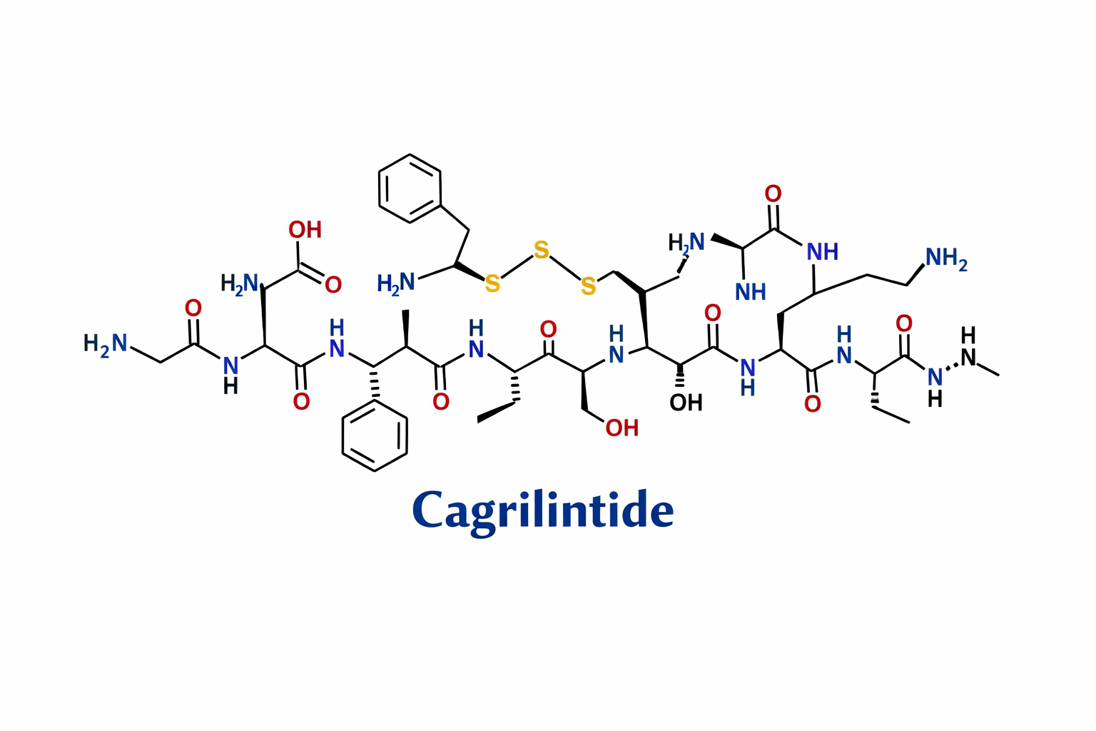 Cagrilintide 5mg