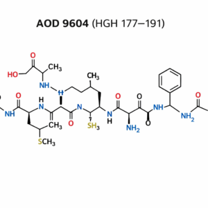 2D molecular schematic of AOD 9604 peptide (HGH 177–191), showing the linear amino acid chain with labeled carbon, nitrogen, oxygen, and sulfur atoms in a black-and-white chemical structure diagram for research reference.