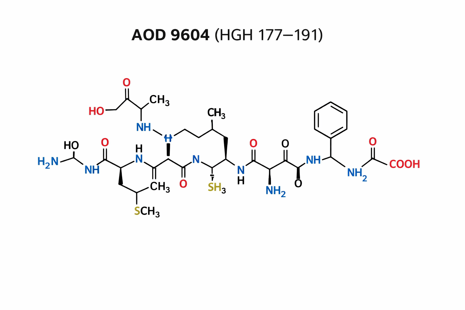 AOD9604 and AA Water 5mg