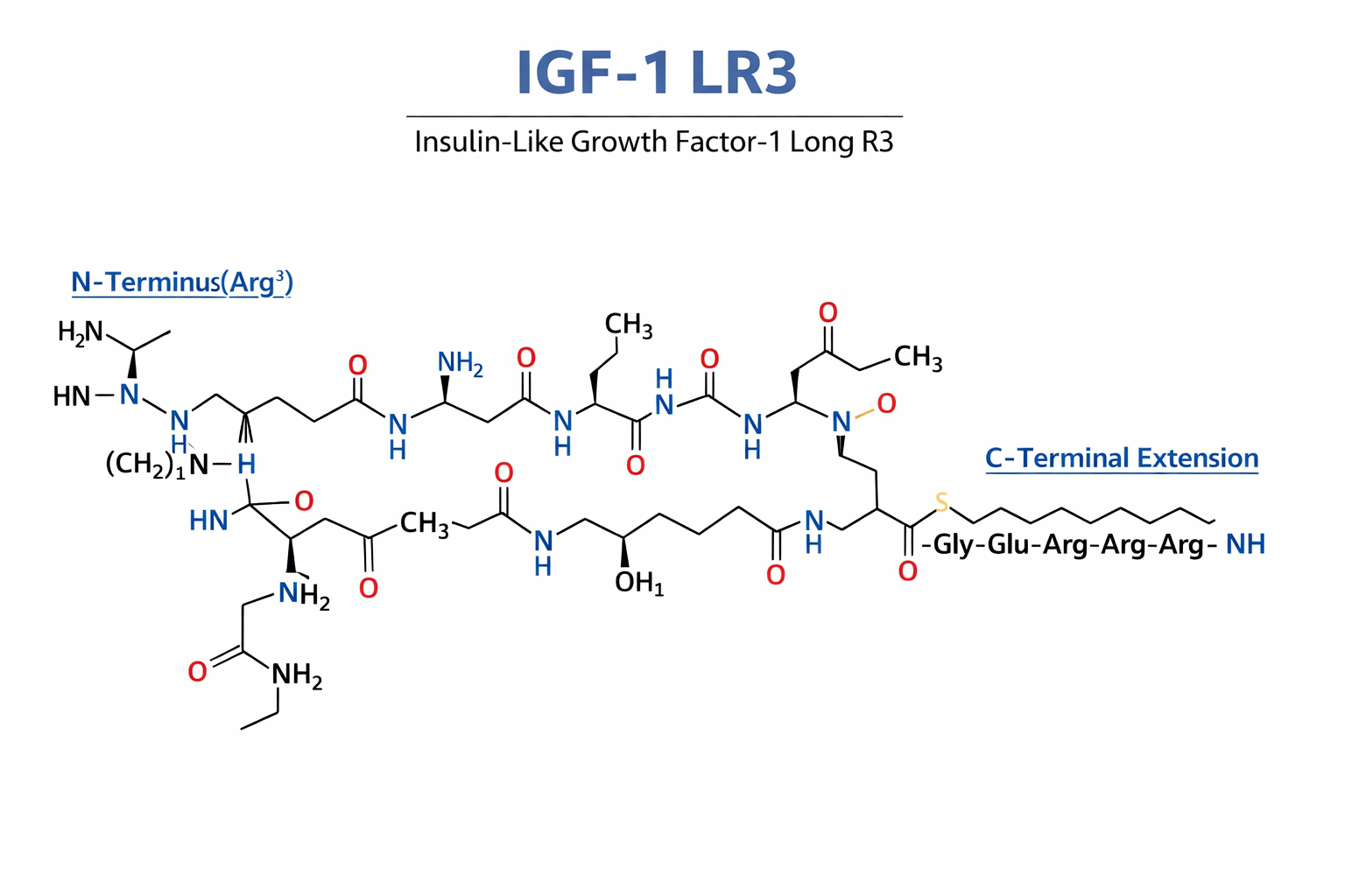 ICF-1LR3 0.1mg Vial